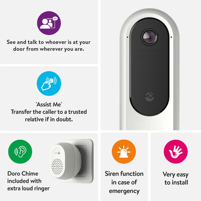 Doro Hemma dörrklock